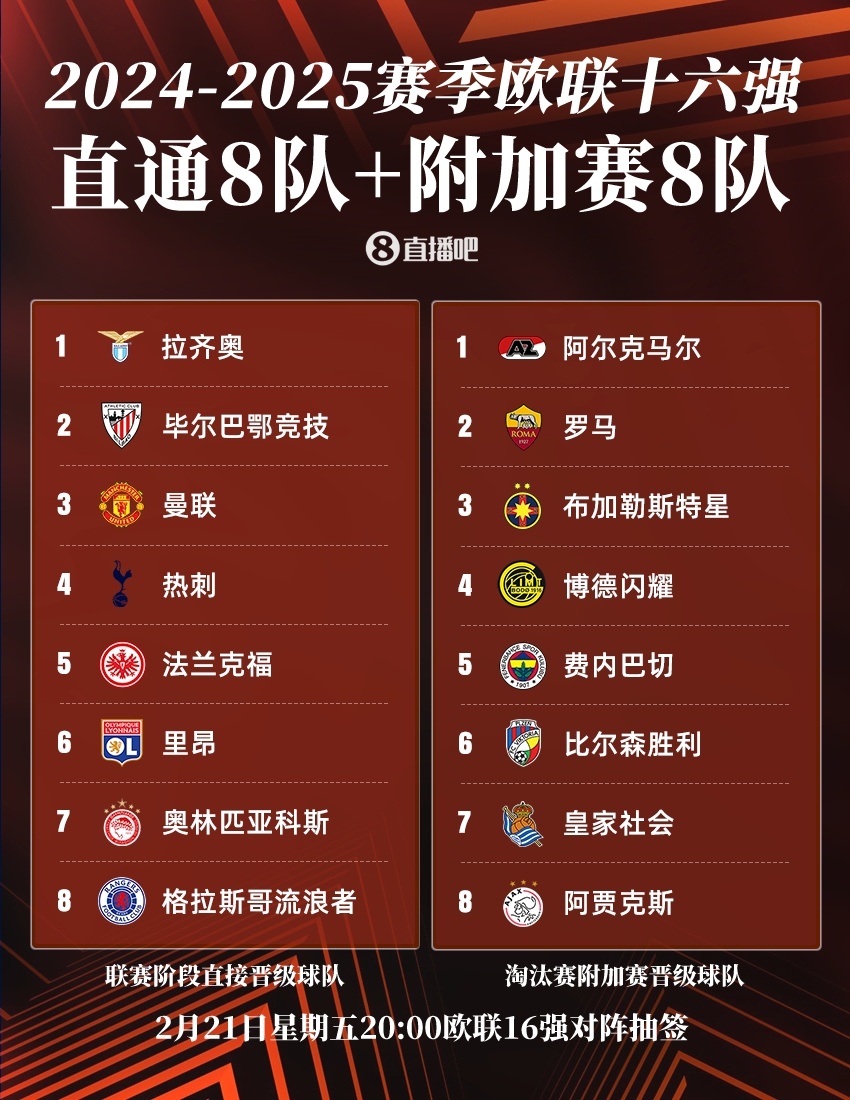 欧国联比赛实力榜公示，巅峰对决无悔的简单介绍